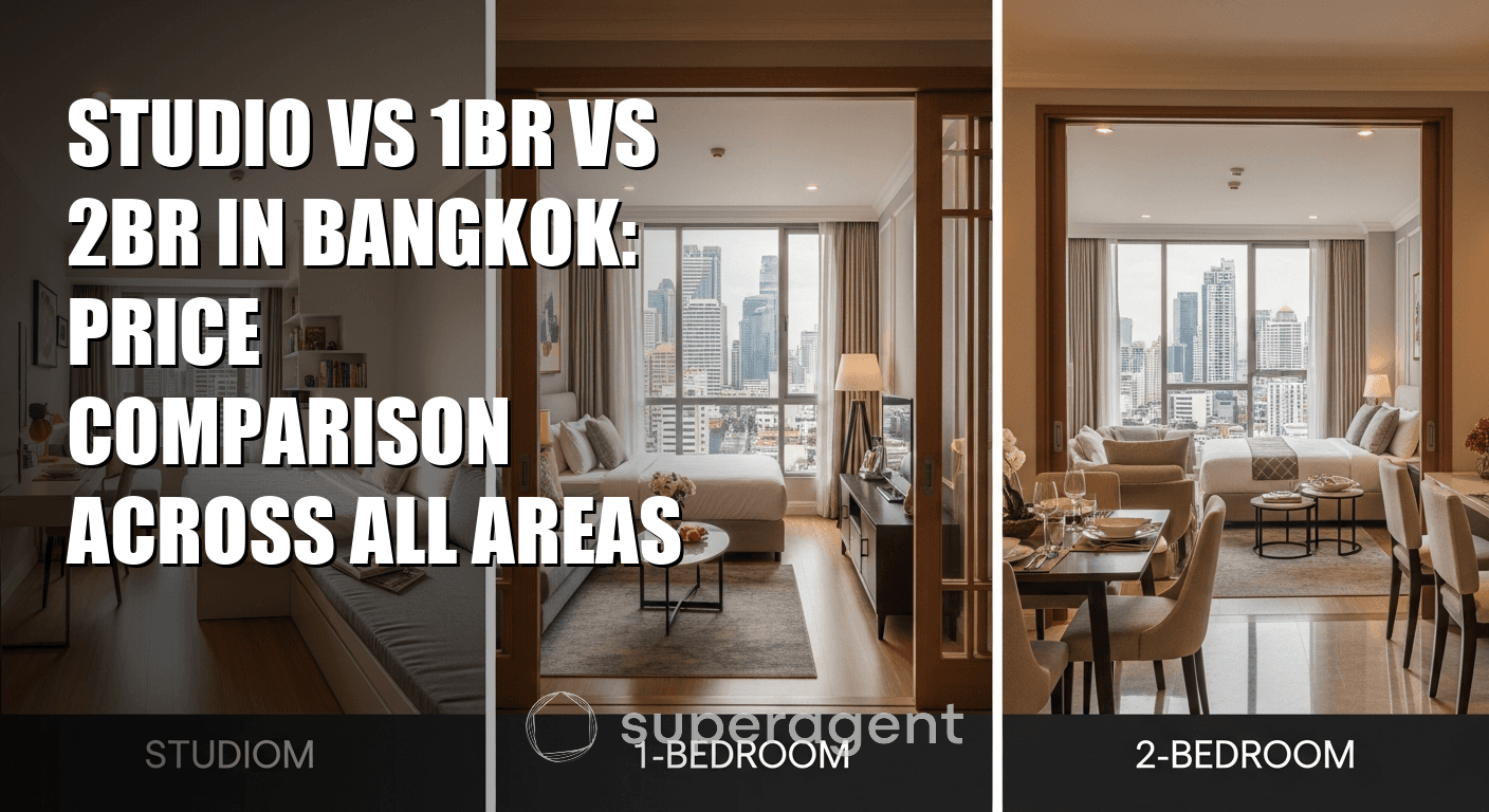 Studio vs 1BR vs 2BR in Bangkok: Price Comparison Across All Areas