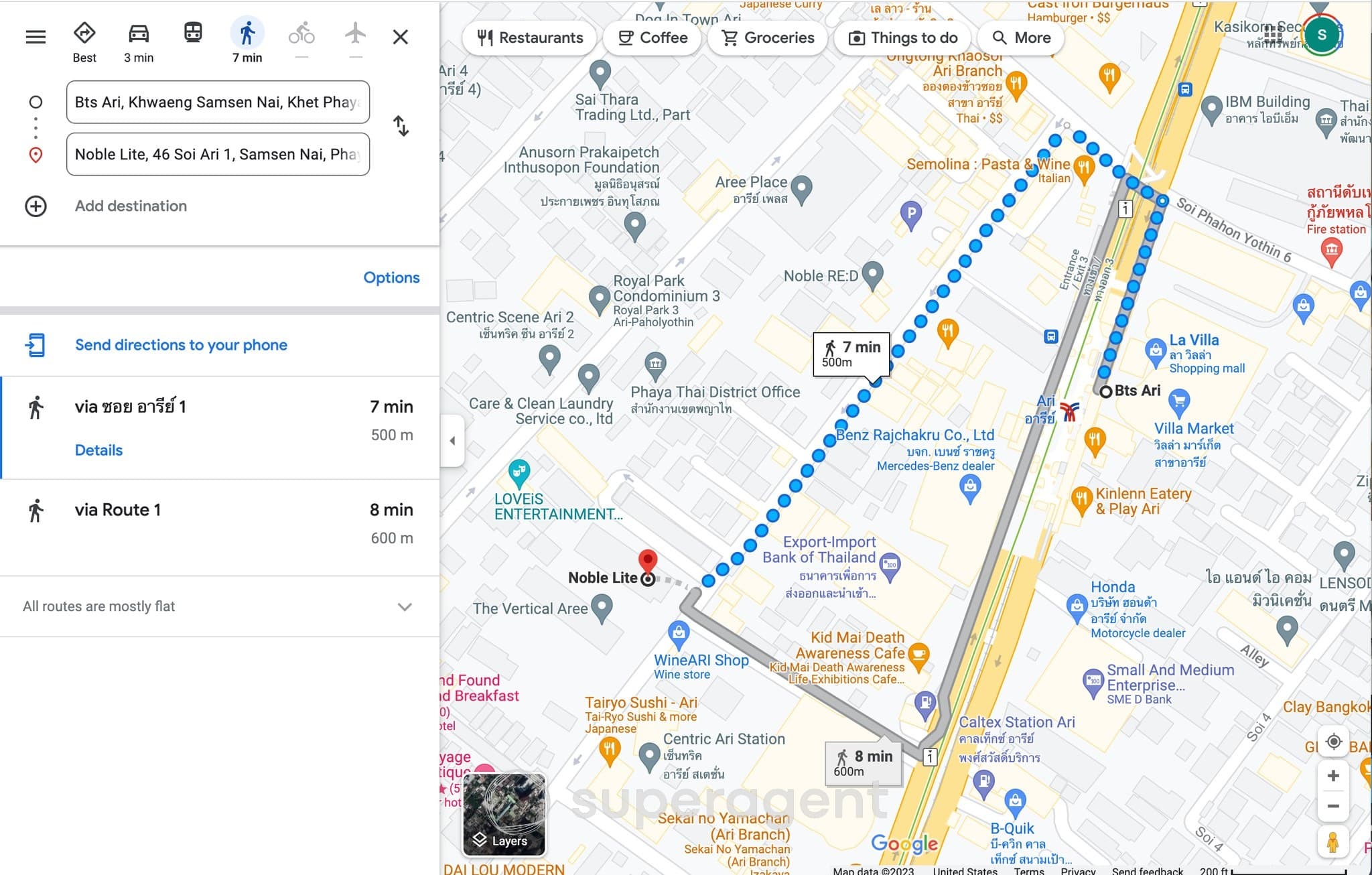 รูปทรัพย์