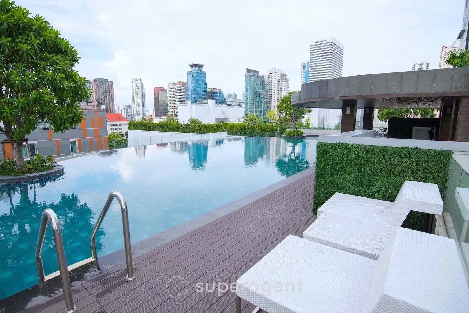 รูปทรัพย์